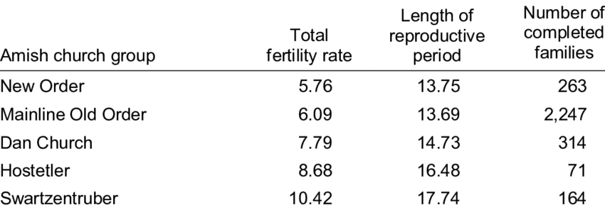 Lord Revon tweet media
