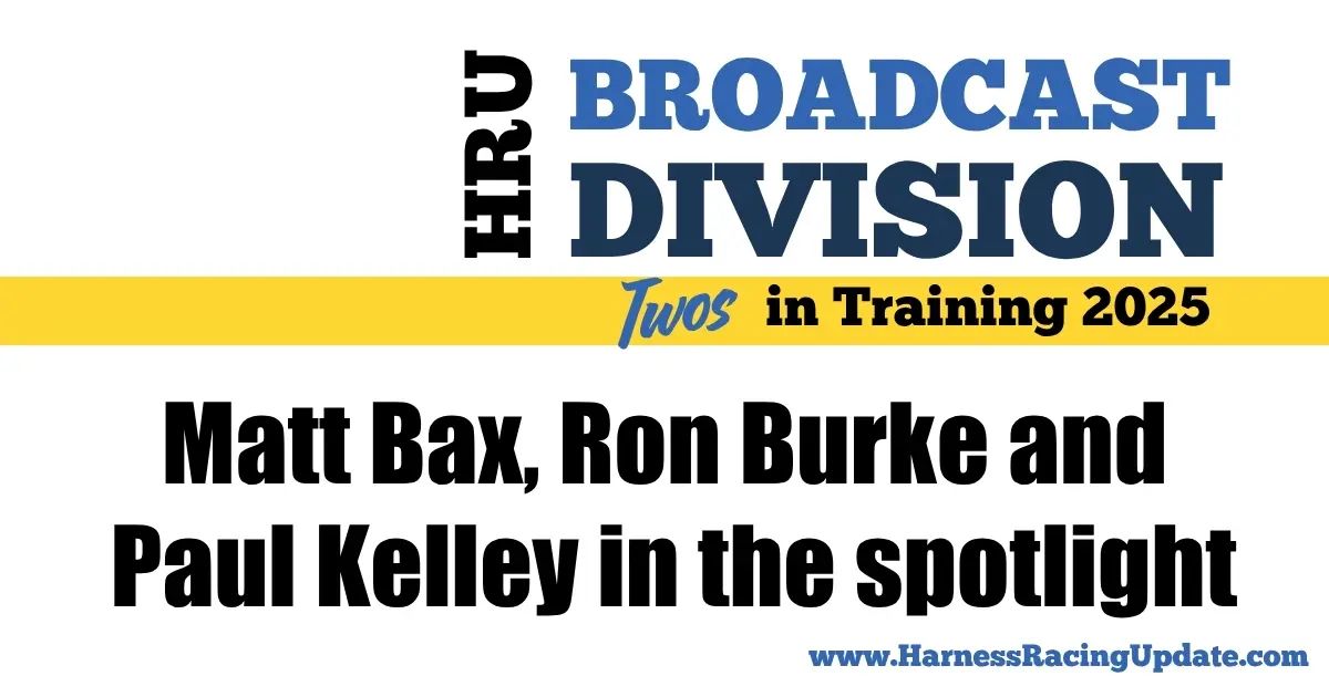 Harness Racing Update tweet media