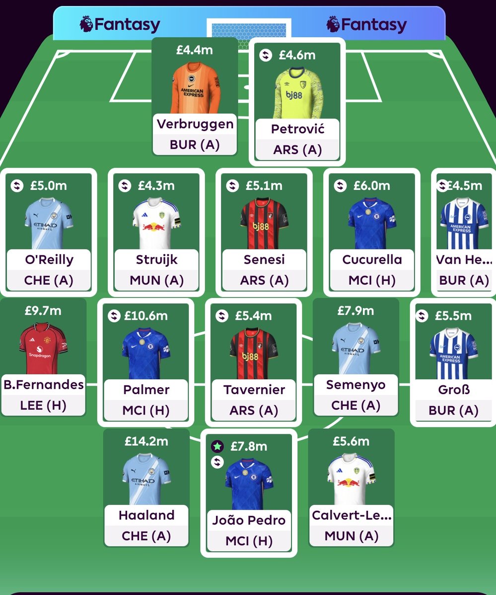 Fpl Saka prime tweet media