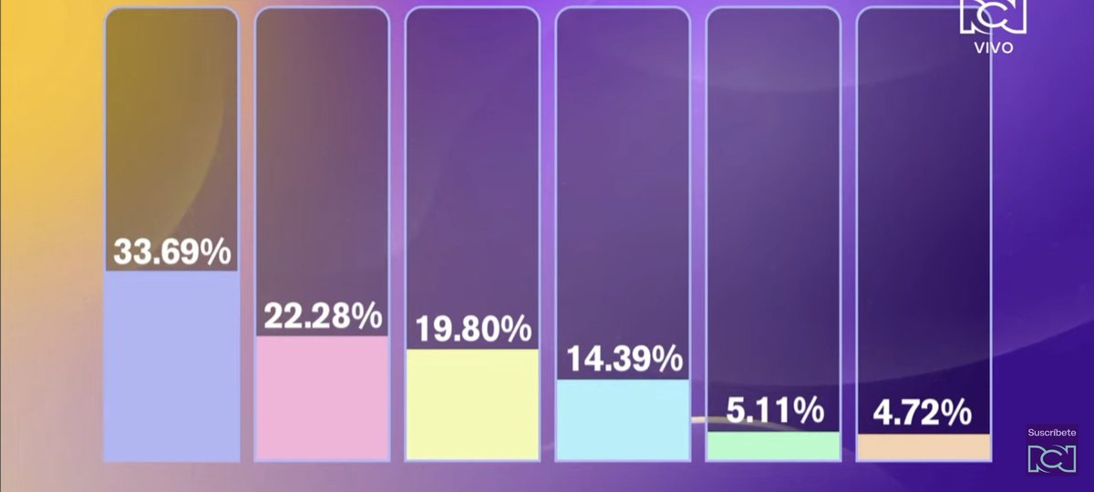 burbuja🩷🫧 tweet media