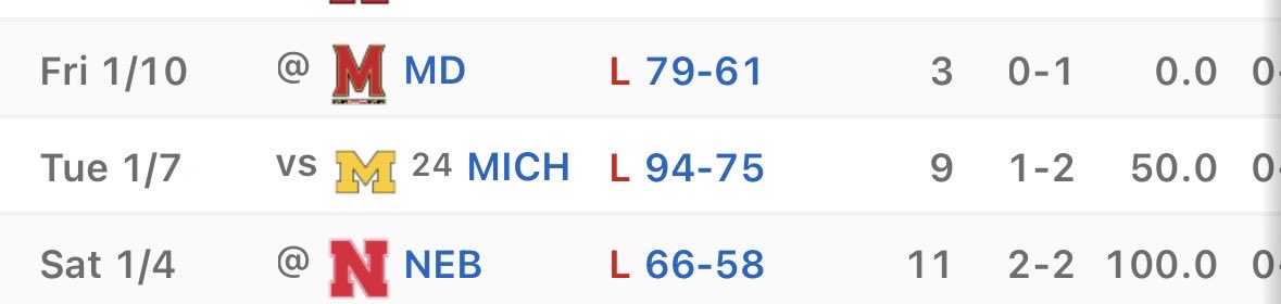 dkmichiganct tweet media