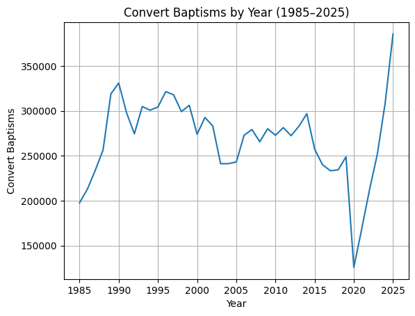 Luke Hanson tweet media