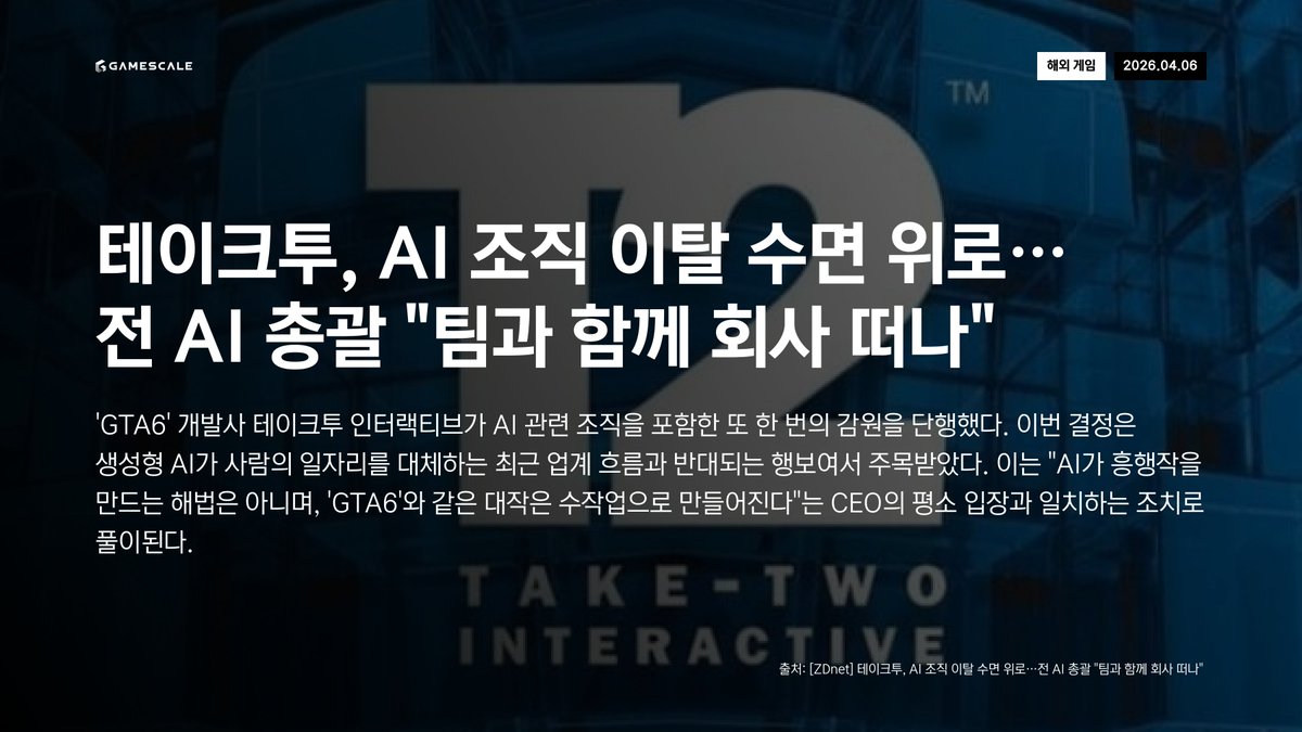 GameScale tweet media