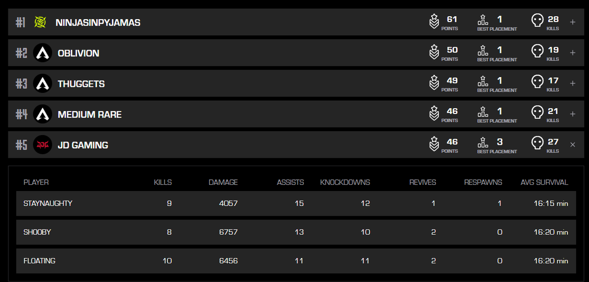 JDG Naughty tweet media