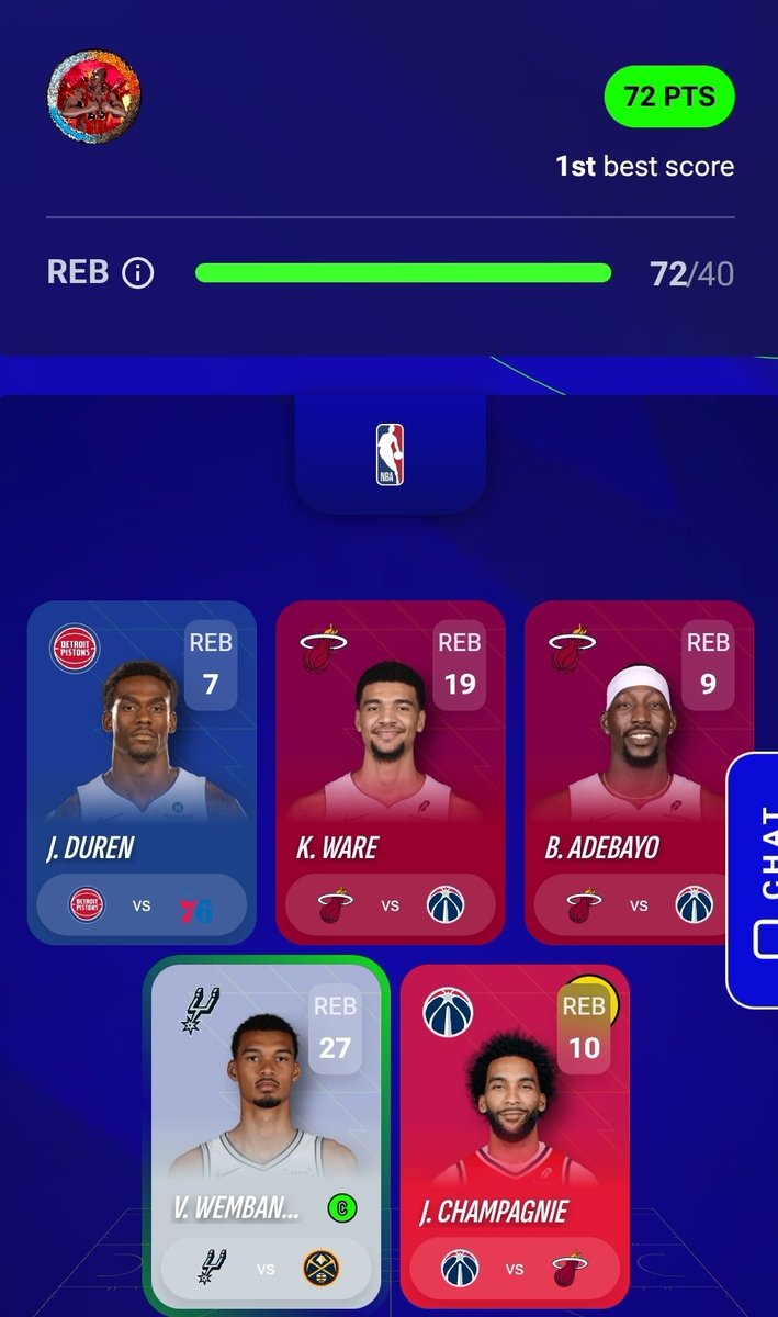 First time placing 1st in <a href="/NBATopShot/">NBA Top Shot</a> Fast Break.
Never thought not having a Jokic would be an advantage 😆