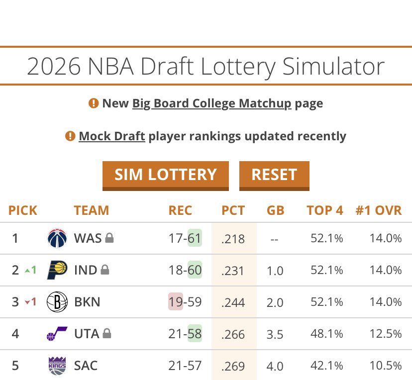 BENN FANATIC tweet media