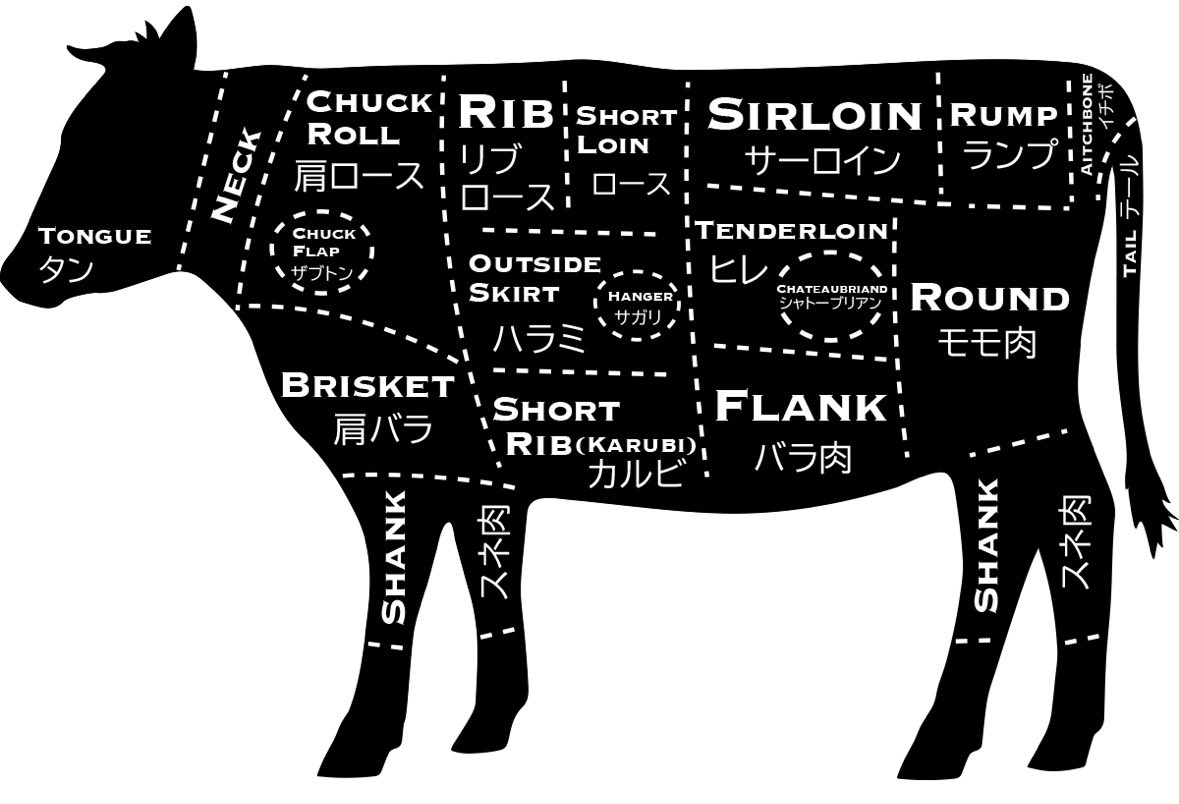 にゃんちゅう tweet media