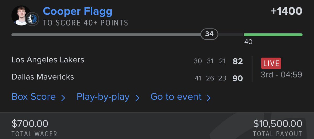 Next Level Bets tweet media