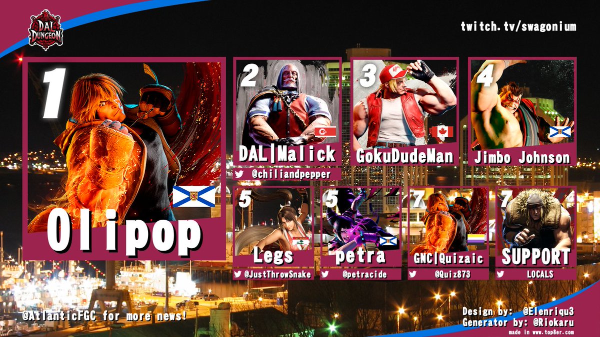 Atlantic Canada FGC tweet media