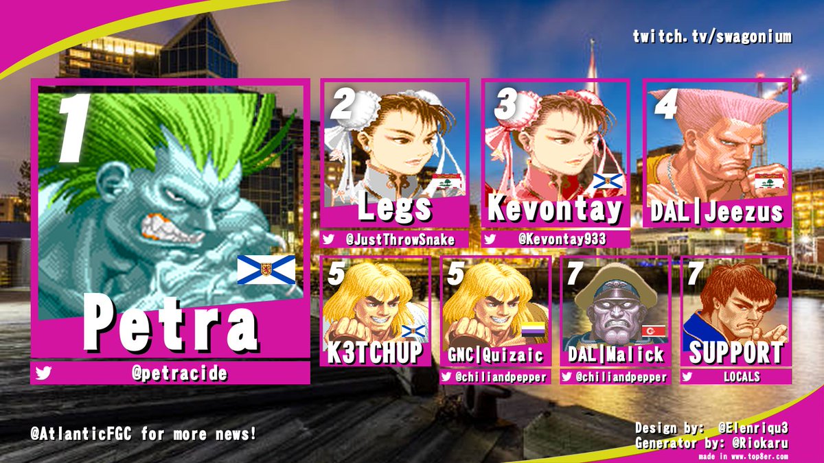 Atlantic Canada FGC tweet media