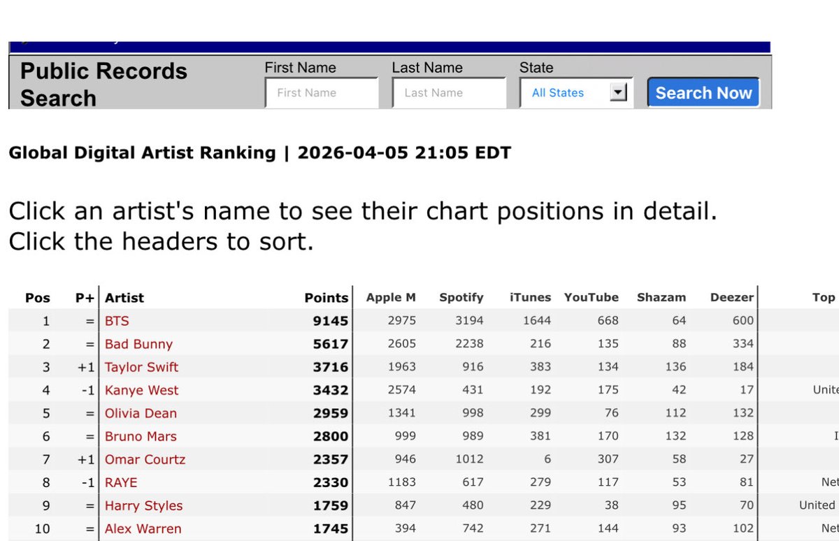 Brad Newman tweet media
