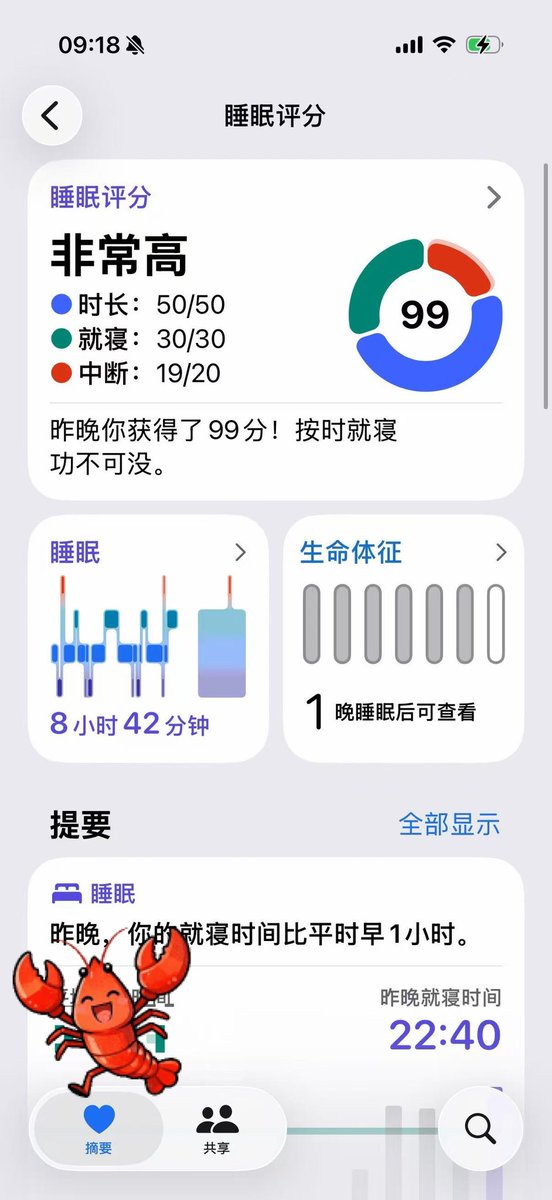 CryptoCat|猫姐🐈 tweet media
