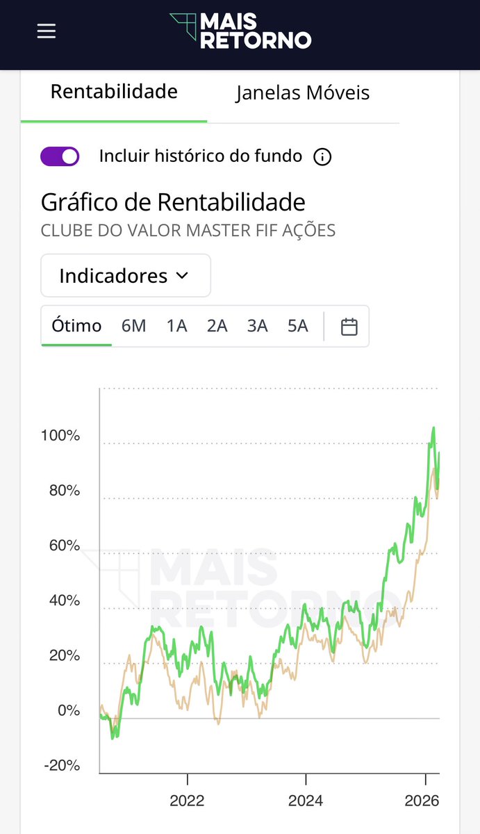 Matheus D tweet media