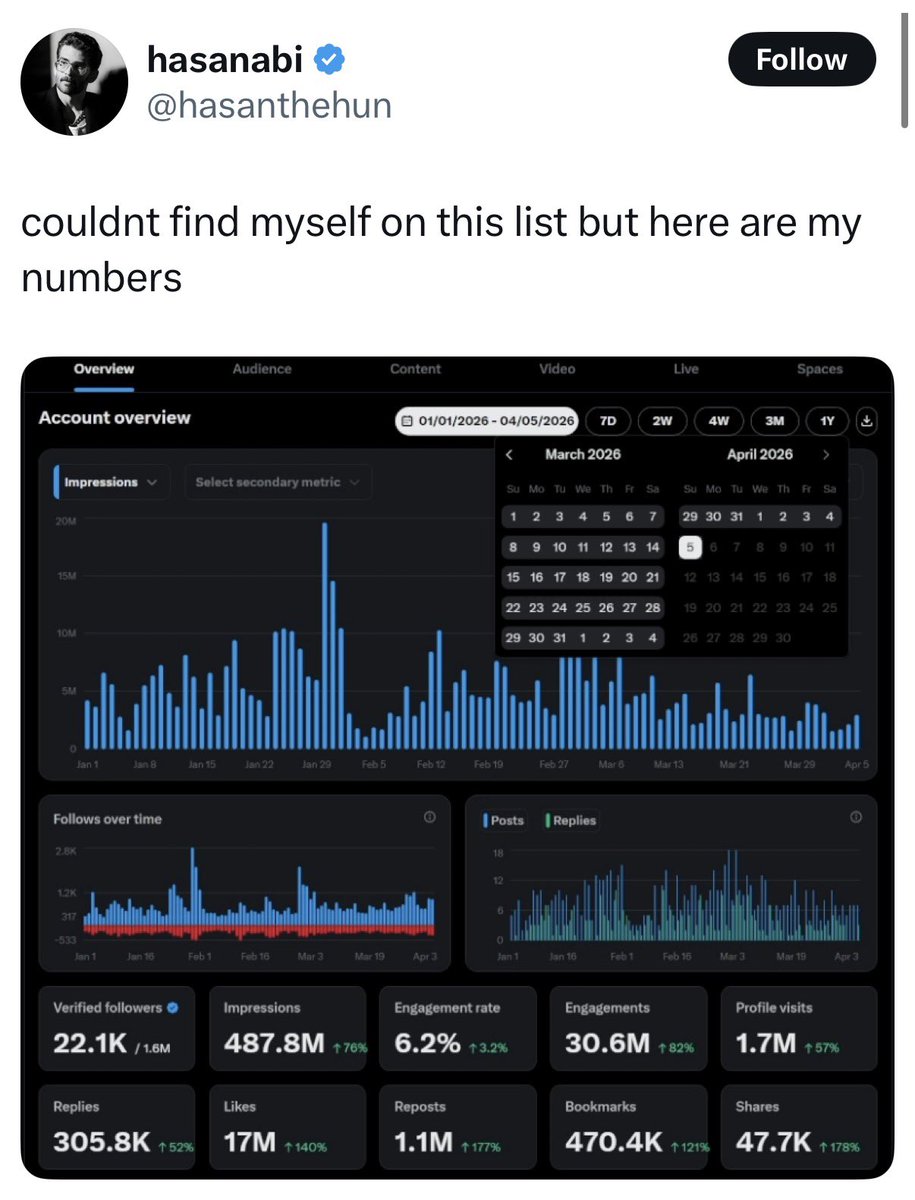 Eyal Yakoby tweet media