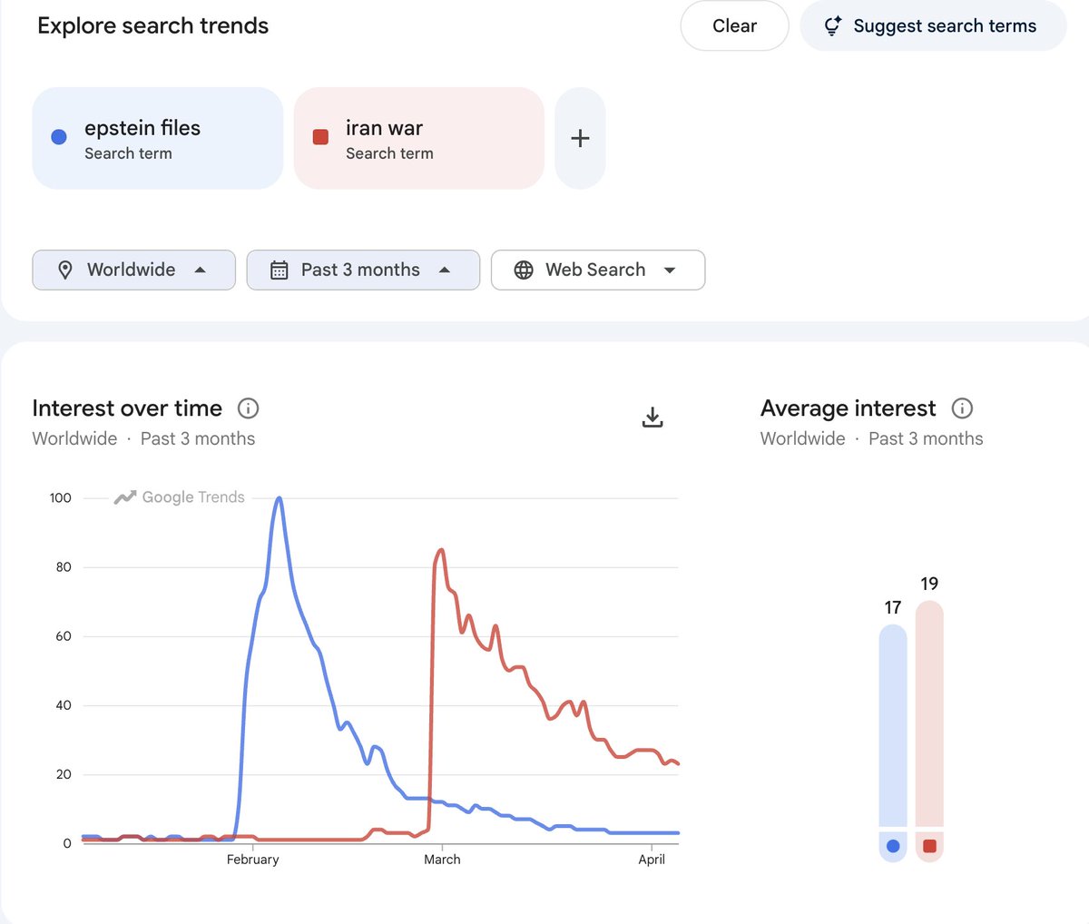 Sayer Ji tweet media