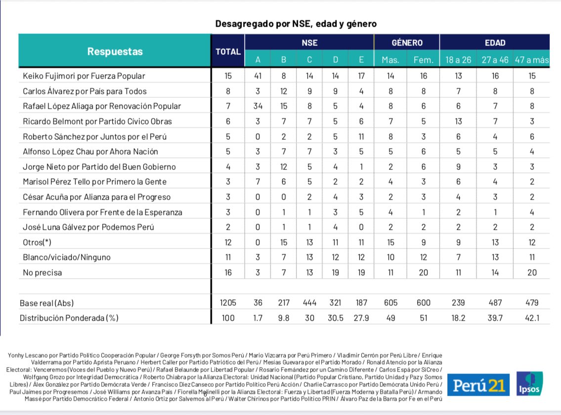 Javier Albán tweet media