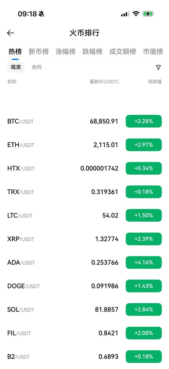 币到家 BDJ tweet media