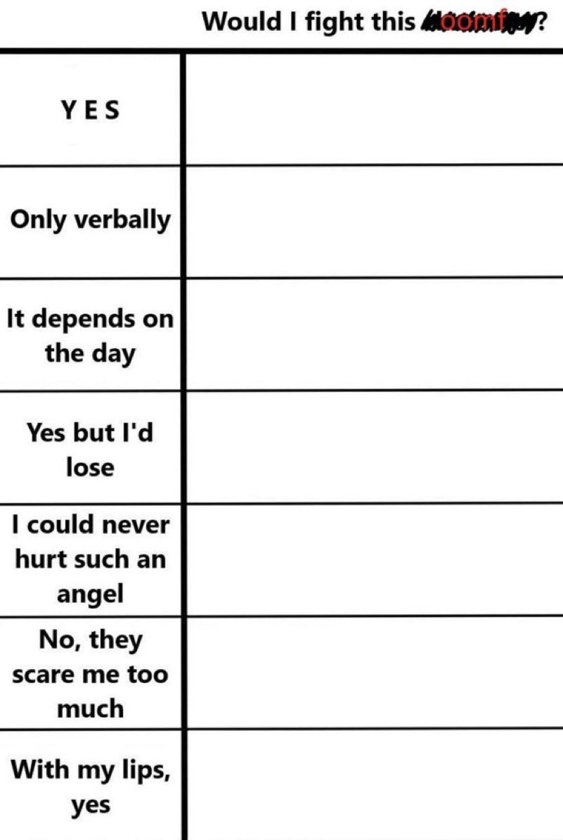 ּ֯ . ❥ ּ֯ ┆Momo 𓏵 tweet media