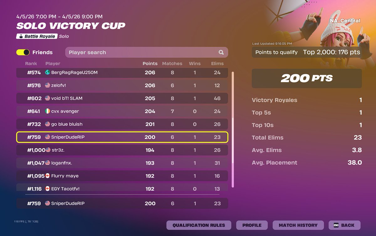 SniperDudeRIP tweet media