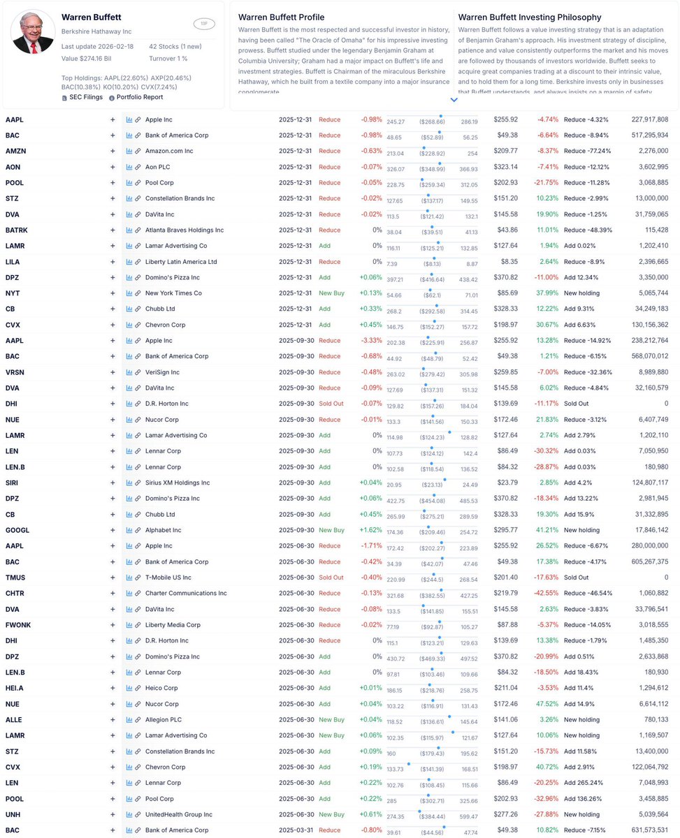 🌞Sunny哥 tweet media