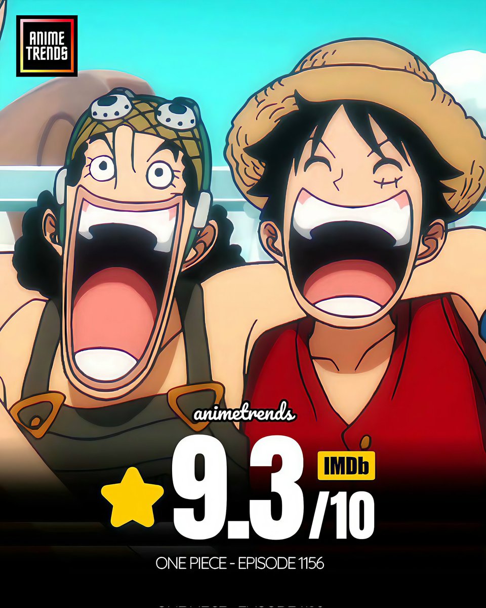 Animetrends tweet media