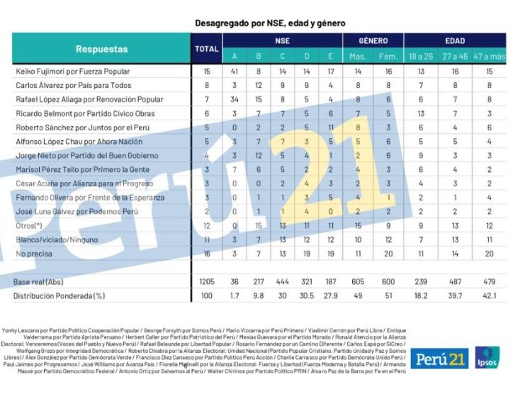 Paolo Benza tweet media