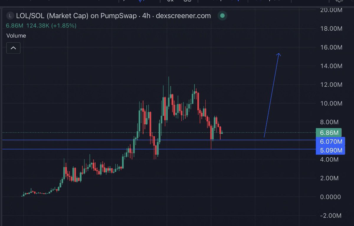 Sneaky🥷 tweet media