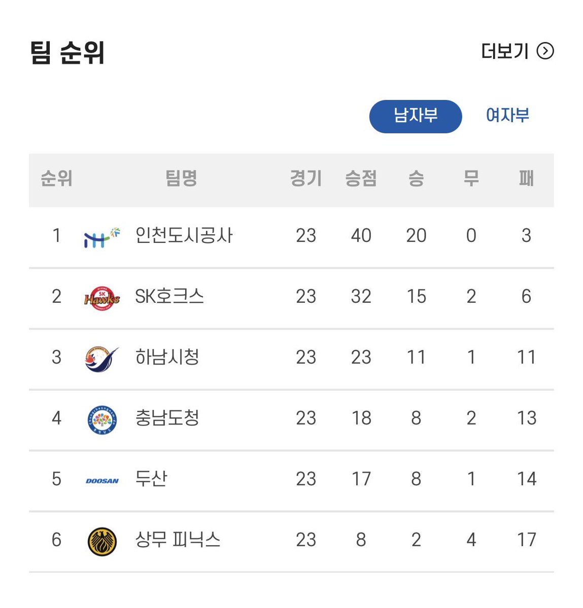 영원이..🧸🫯 tweet media