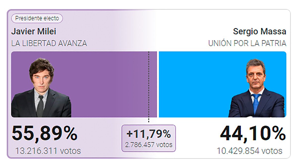 Guillermo Miller 🗽 🦁 🇦🇷 tweet media
