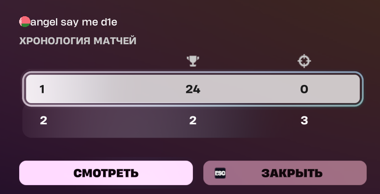 b0bafnz's tweet photo. -100$ on midle east 💔💔💔 https://t.co/K1cdzvd0ax