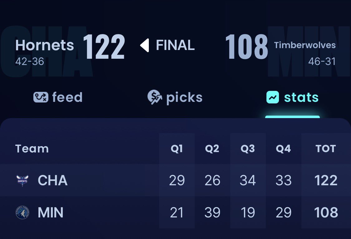 SleeperTimberwolves tweet media