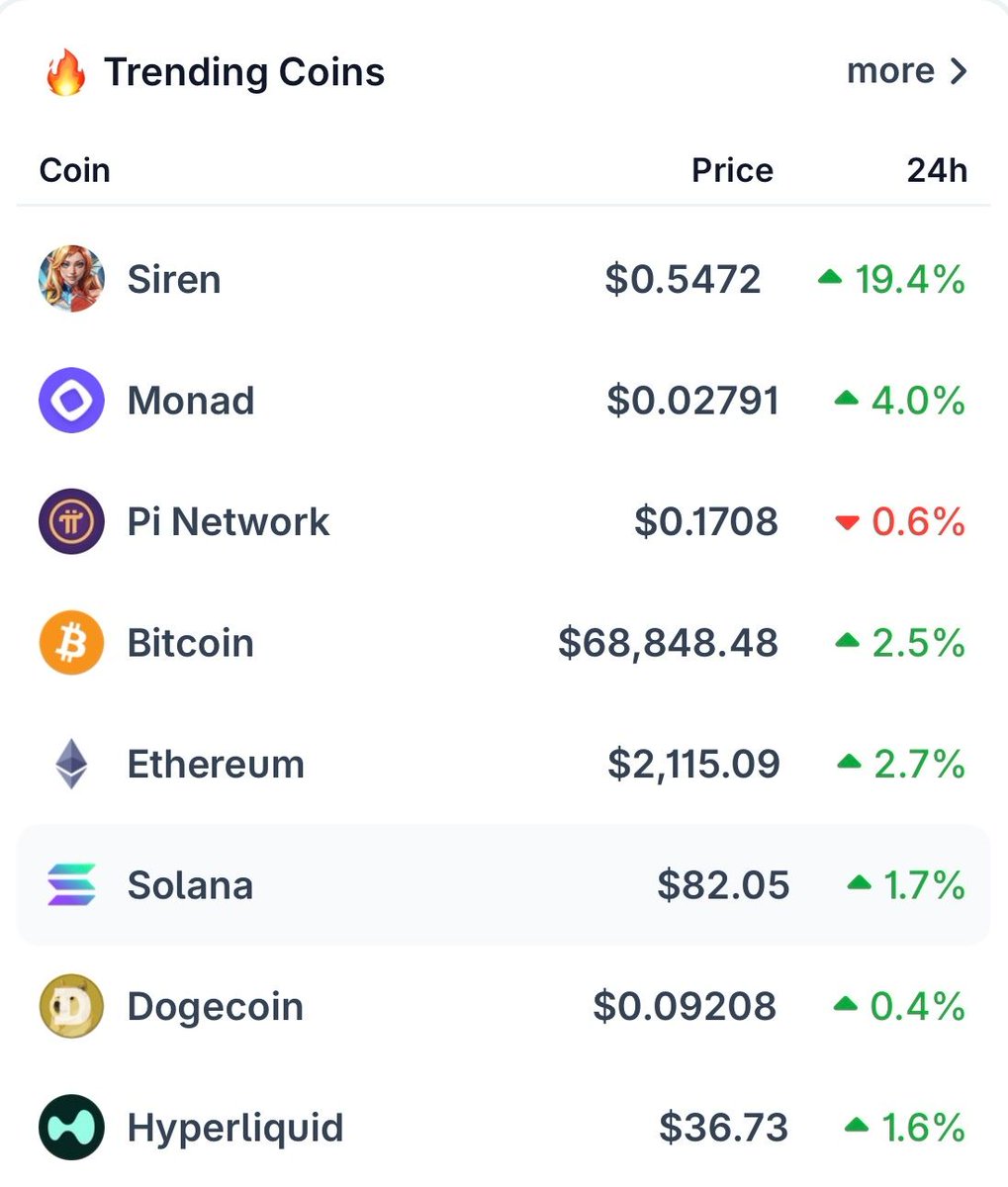 CoinGecko tweet media