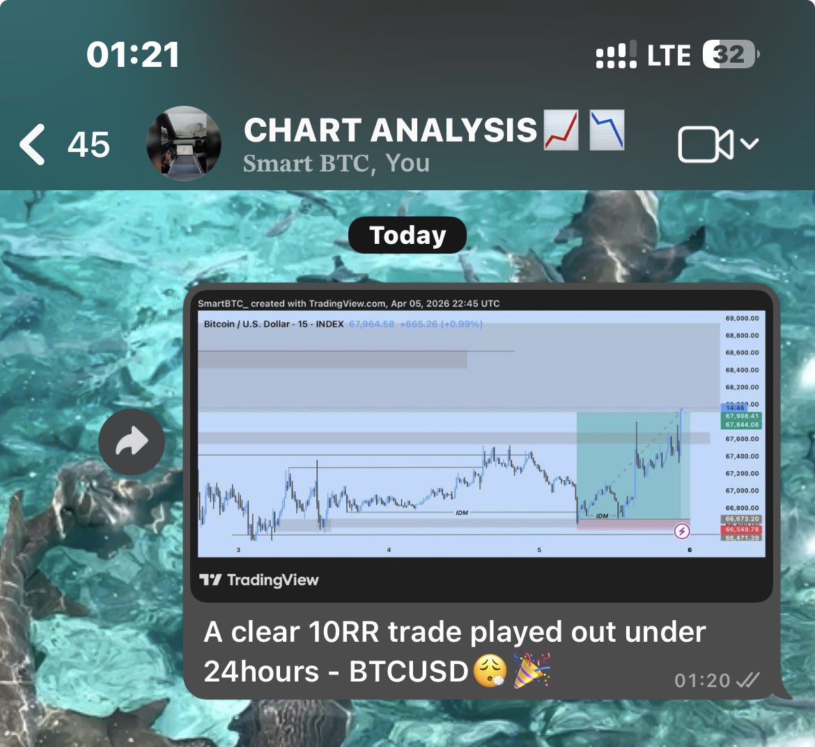 SmartBTC_'s tweet photo. @sato_shi_7 Price don use you as liquidity?🤌 https://t.co/scEwH8KHGi