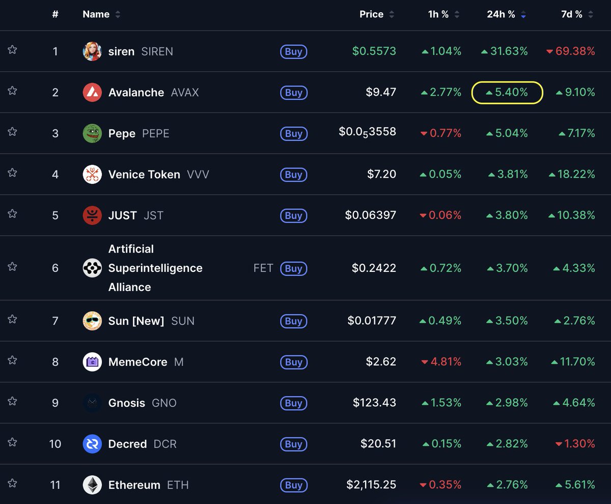 dodgy coq dealer🔺🐓 tweet media