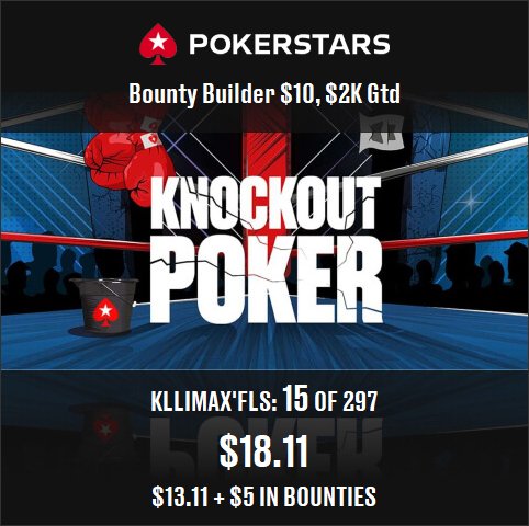 Fred_Lara's tweet photo. I finished 15 of 297 and won $13.11 + $5 in bounties. #poker #PokerStars https://t.co/oqNS62FLi2