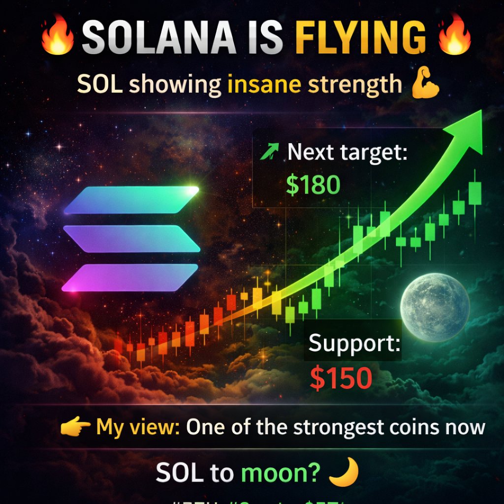 msamaresh11's tweet photo. 🔥 SOLANA IS FLYING 🔥  

SOL showing insane strength 💪  

📈 Next target:
$180  

📉 Support:
$150  

👉 My view: One of the strongest coins now  

SOL to moon? 🌙👇  

#SOL #Crypto $SOL https://t.co/Hoc1IhzCVj