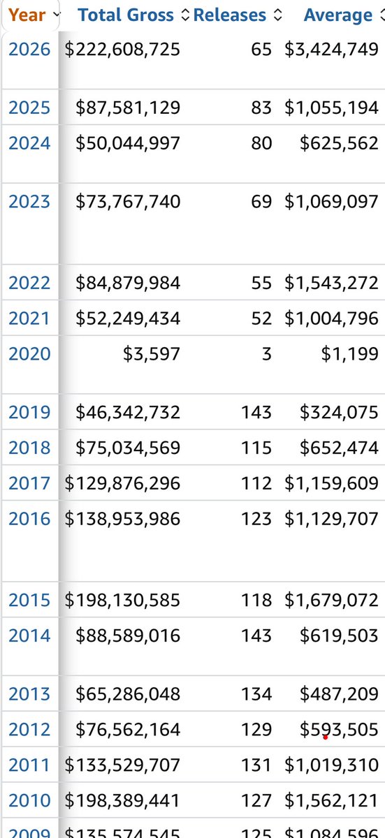 April Bat 🖤 - 1/28/2021 tweet media