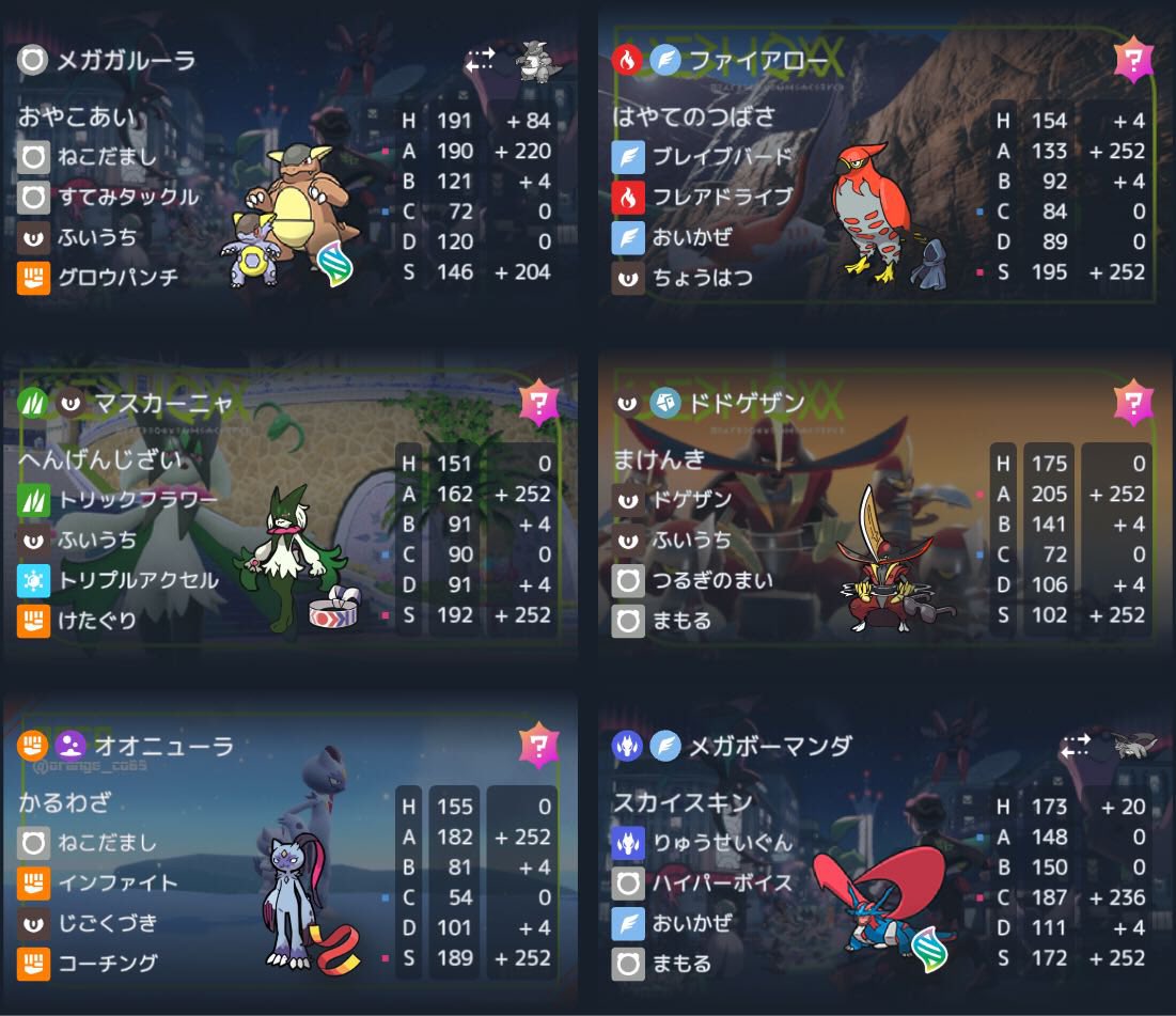 おヌメラ tweet media