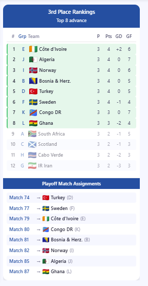 StevenRMCF 🇨🇴🇭🇳🇺🇸✝️🦈 tweet media