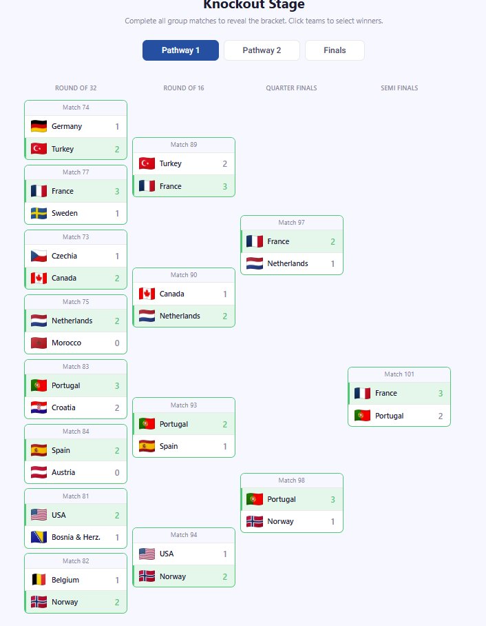 StevenRMCF 🇨🇴🇭🇳🇺🇸✝️🦈 tweet media