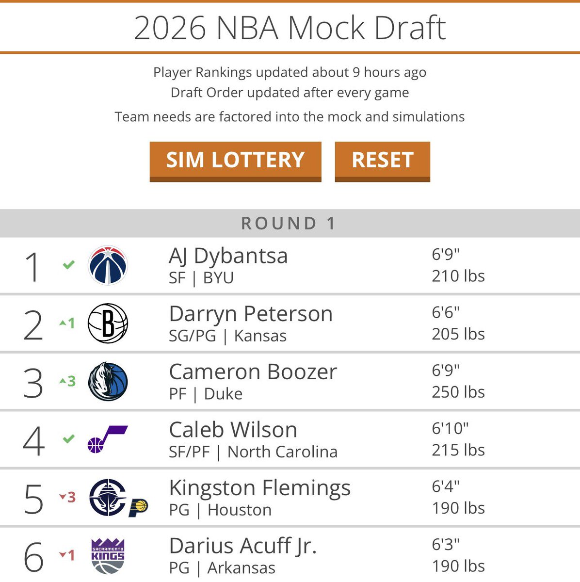 KingsMuse tweet media