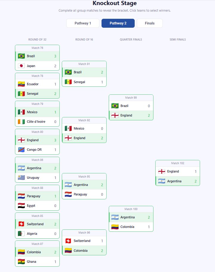 StevenRMCF 🇨🇴🇭🇳🇺🇸✝️🦈 tweet media