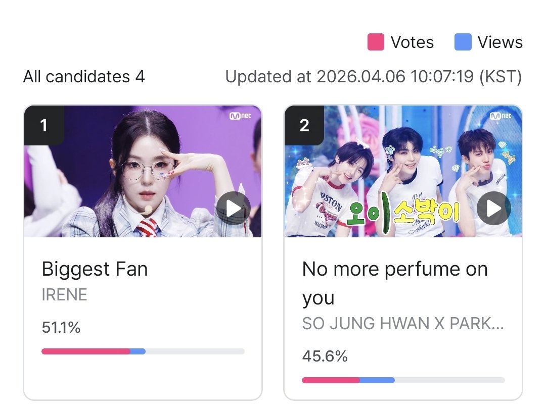 Treasurecharts tweet media