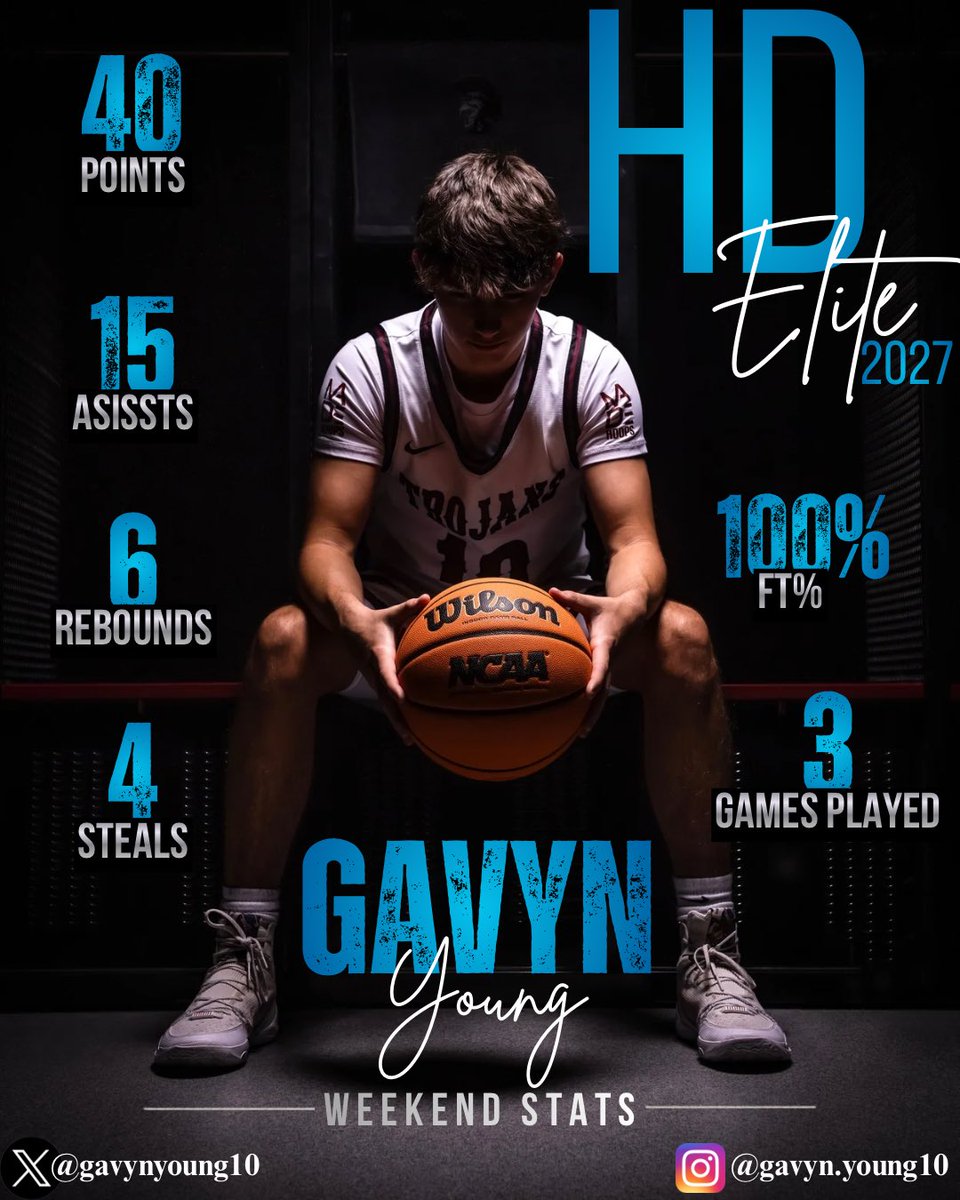 StixxManagement's tweet photo. Weekend stats for @gavynyoung10 ‼️ high motor guard who can SHOOT https://t.co/J2yxBDkE61