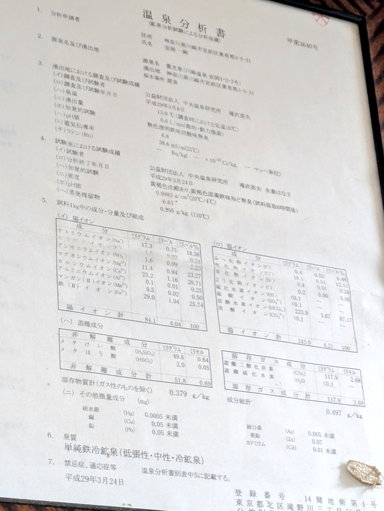 昼行灯 tweet media