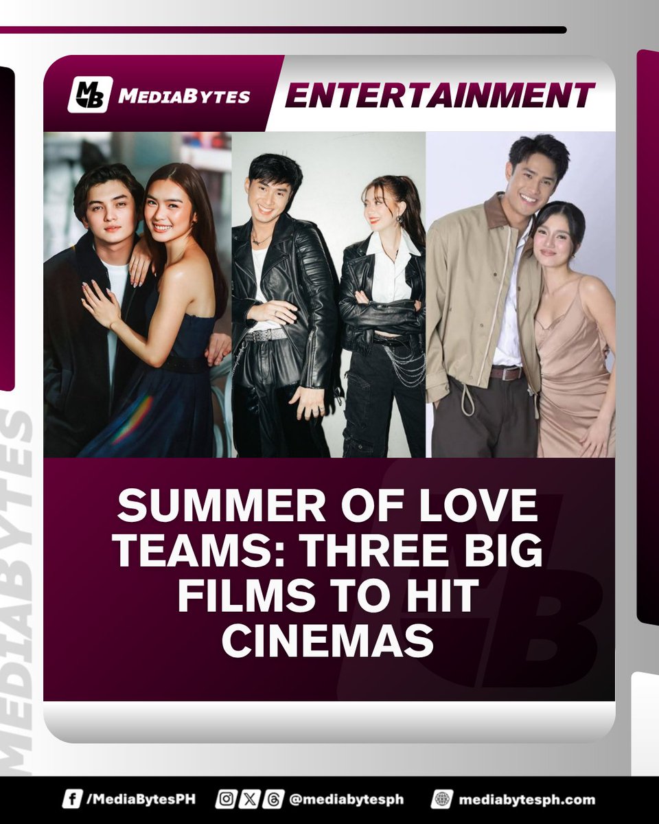 MediaBytes tweet media