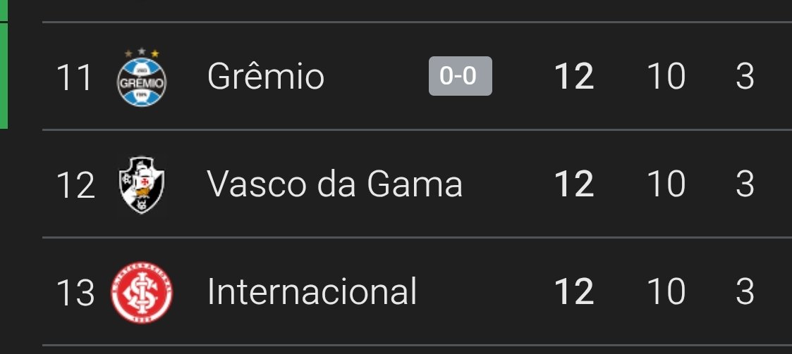 Colorado em SC tweet media