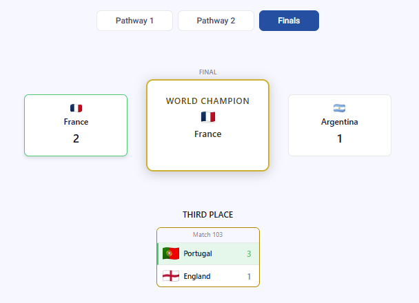 StevenRMCF 🇨🇴🇭🇳🇺🇸✝️🦈 tweet media