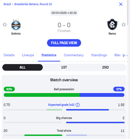 Almanaque Esportivo tweet media