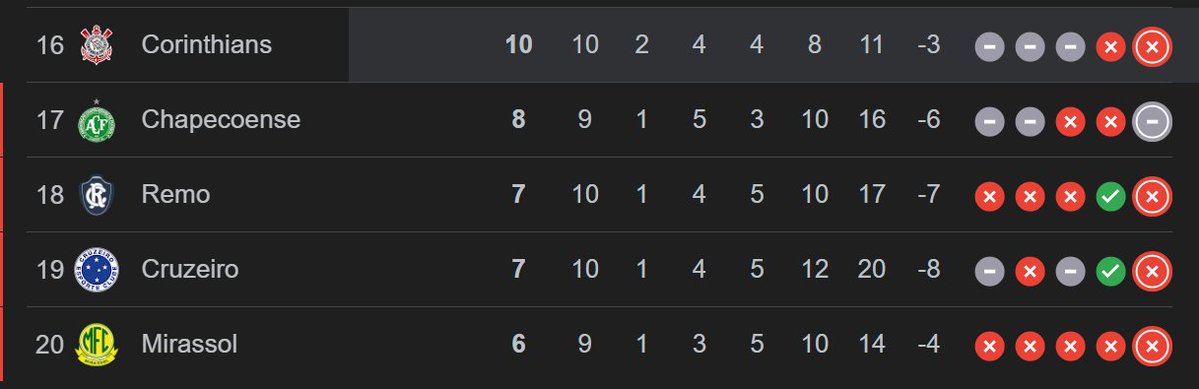 Draicker tweet media